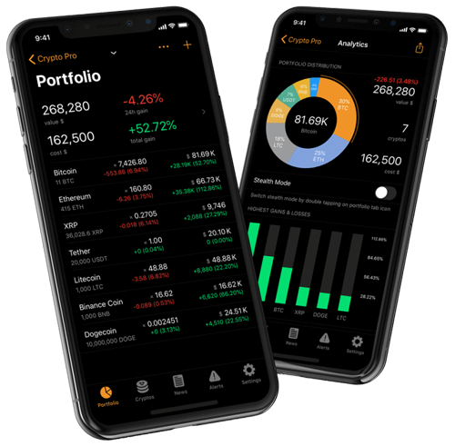Ränteskog - Cryptocurrency Investment Expert